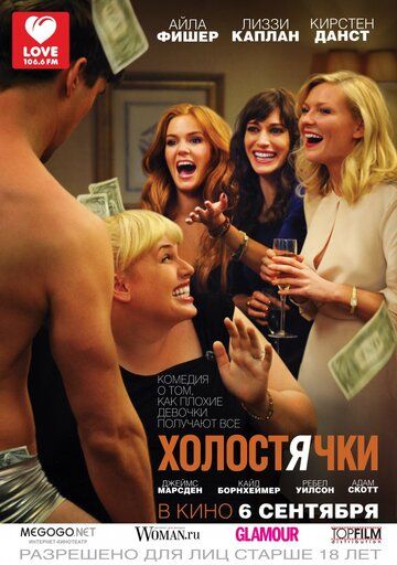 Холостячки фильм (2012)