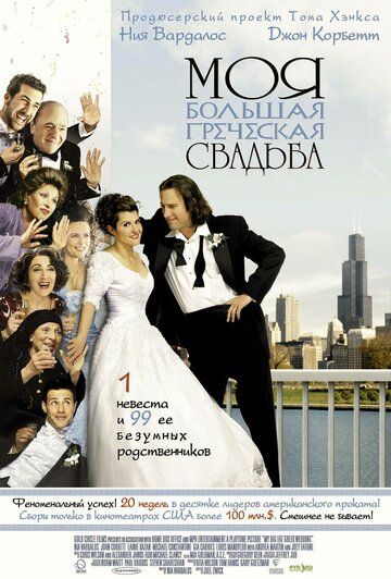 Моя большая греческая свадьба фильм (2002)
