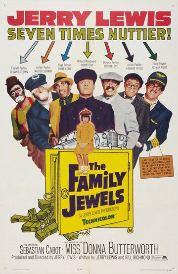 Семейные ценности фильм (1965)