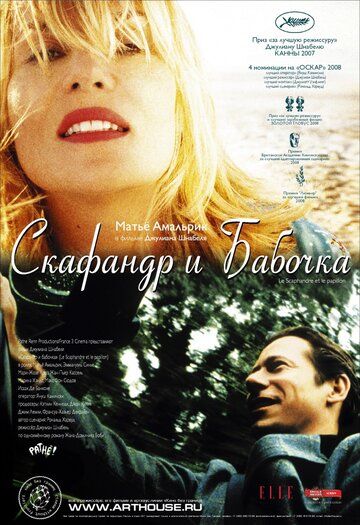 Скафандр и бабочка фильм (2007)