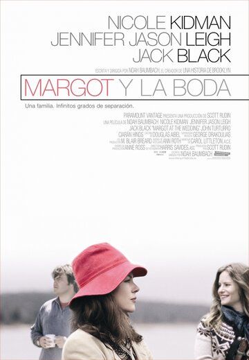 Марго на свадьбе фильм (2007)