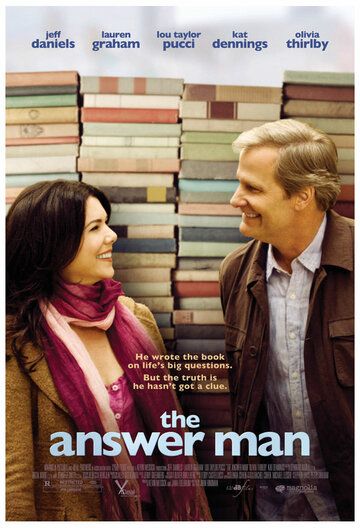 Человек, который все знал фильм (2008)