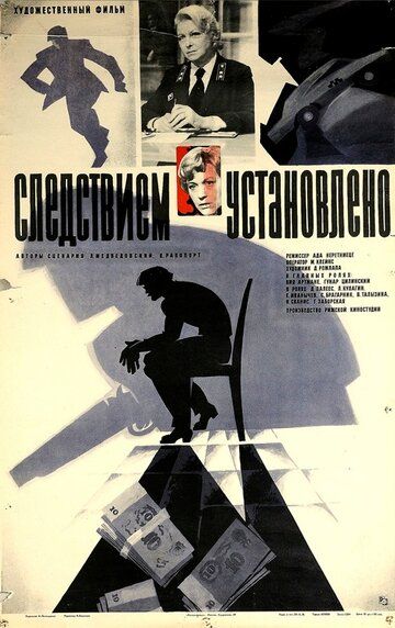 Следствием установлено фильм (1981)