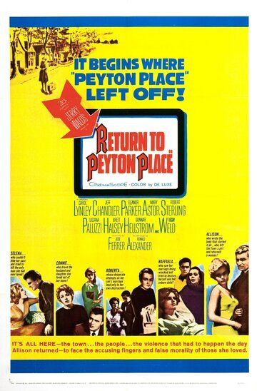 Возвращение в Пейтон Плейс фильм (1961)