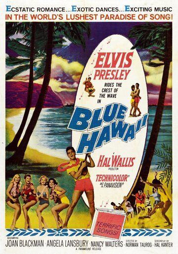 Голубые Гавайи фильм (1961)