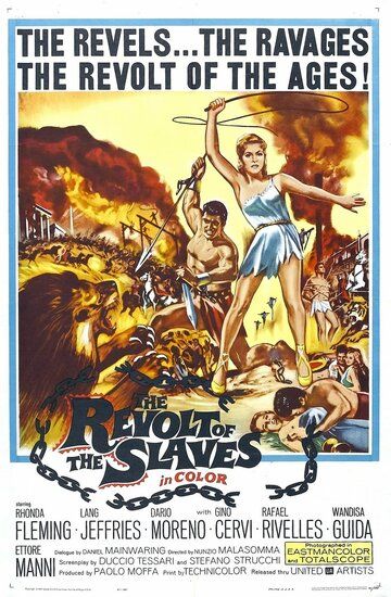 Восстание рабов фильм (1960)