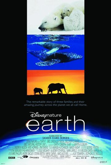 Земля фильм (2007)