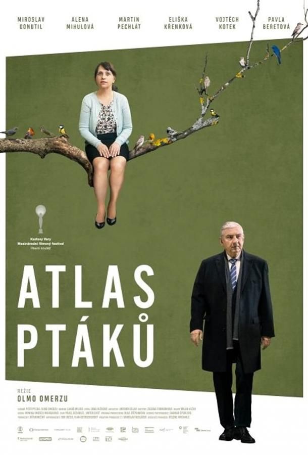 Atlas ptáku фильм (2021)