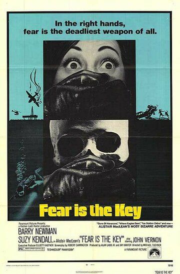 Страх отпирает двери фильм (1972)