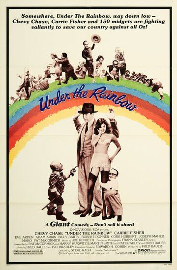 Под радугой фильм (1981)