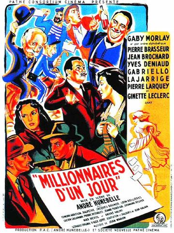 Миллионеры на один день фильм (1949)