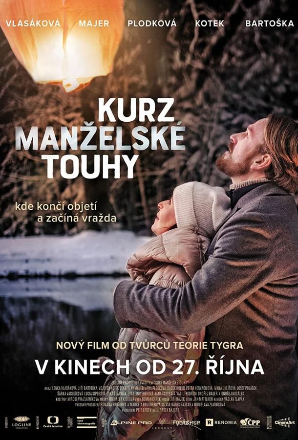 Kurz manzelské touhy фильм (2021)